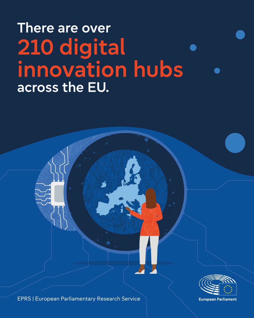 Digital innovation hubs